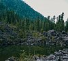 Алтын-Кель Республика Алтай Алтын-Кель Республика Алтай